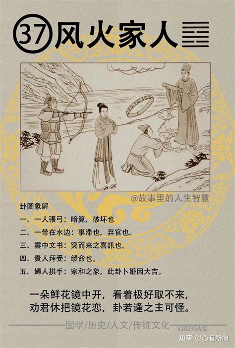 六十四卦每一卦详解_六十四卦每一卦详解硬币,第78张 六十四卦每一卦详解_六十四卦每一卦详解硬币,第78张